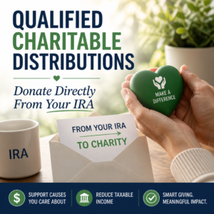 Infographic about qualified charitable distributions from an IRA for tax-efficient charitable giving