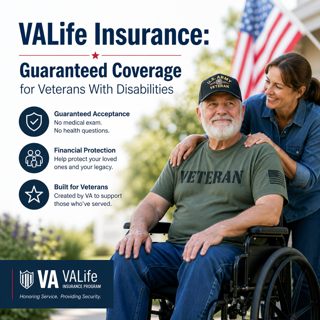 VALife Insurance graphic showing guaranteed coverage and financial protection for veterans with disabilities